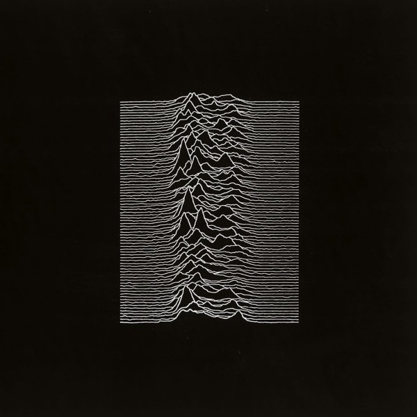 Joy Division - Unknown Pleasures