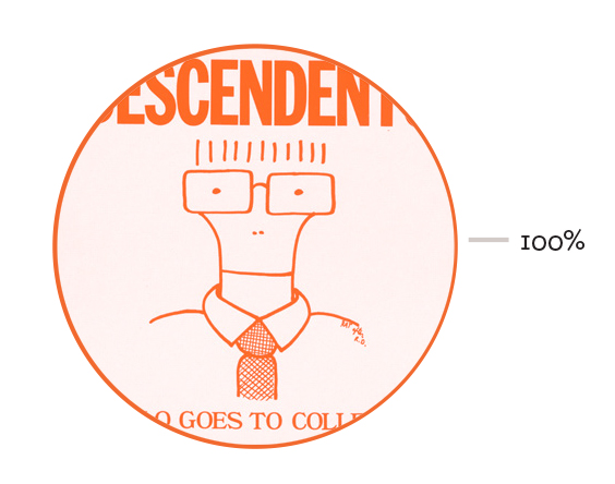 descendents