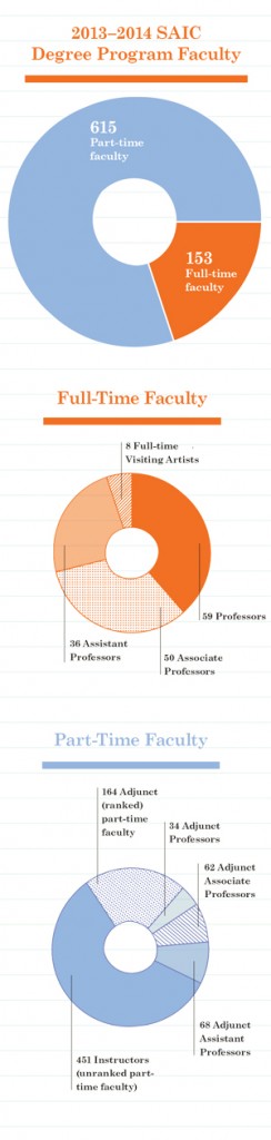 17_adjunctsIllo