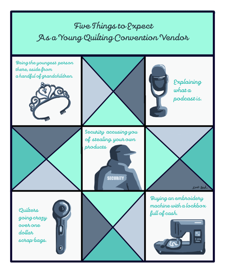 Panel One: A title that reads “Five Things to Expect as a Young Quilting Convention Vendor.” The text is a dark teal font made to look like cute handwriting. The text sits inside a bright teal rectangle background.  Panel Two: An illustration of a tiara is in the middle right of the panel. Text above the tiara reads, “Being the youngest person there, aside from a handful of grandchildren.” Panel Three: A greyscale microphone is drawn on the left side of the panel. Beside it on the right is text that says, “Explaining what a podcast is.”  Panel Four: The silhouette of a security guard takes up most of the panel. He is looking off to the right at something out of panel. Text above him is as follows, “Security accusing you of stealing your own products.”   Panel Five: A drawing of a rotary cutter is on the right side of the panel with text beside it reading, “Quilters going crazy over one-dollar scrap bags.” Panel Six: The final panel is filled with a drawing of an embroidery machine. Text above says, “Buying an embroidery machine with a lockbox full of cash.”  