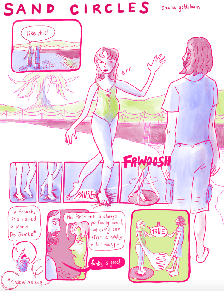 Panel 1: In the top left of the comic, there’s a small panel depicting two people on a beach, one has their back to us, and the other is facing to the left and wearing a bright green one-piece swimsuit. She has a dialogue bubble, and is saying “like this!’ Panel 2: A pair of legs is shown from the mid-thigh down. The right foot is slightly raised. Panel 3: Same as panel two, but there are motion lines and the right foot has moved behind the left leg. Panel 4: This panel expands to the top half of the page. The beach scene from panel one is much bigger now, and we can tell the person with their back to us has a beard. The person who is moving their legs also has their arms awkwardly in the air, as if using them to balance, or perhaps not quite knowing what to do with them. Her legs are in the same position as panel 3, but further apart. Text at the bottom of the panel reads “PAUSE” in all caps. They are saying “err” as an aside, without a speech bubble. Panel 5: The bottom half of the dancing person is shown. Their leg right leg, the moving one, is drawn many times in different positions, moving around the stationary left leg. Panel 6: Now we have an aerial view of the dancer, top-down, as she points to the drawn circle her foot is moving in. She is saying in a bubble “in French, it’s called a Rond De Jambe*” The asterisk at the bottom panel reveals Rond De Jambe translates to to “Circle of the Leg”. Panel 7: The dancer is face to face with the bearded person, and they say in a bubble “The first one is always perfectly round, but everyone after is usually a bit funky…” The bearded person responds: “funky is good!” Panel 8: The dancer and the other person have now joined both hands and the dancer, in all caps, says “true.” 