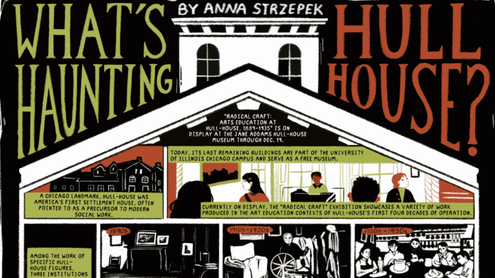 FEATUREHullHouse