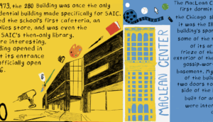 Building Stories